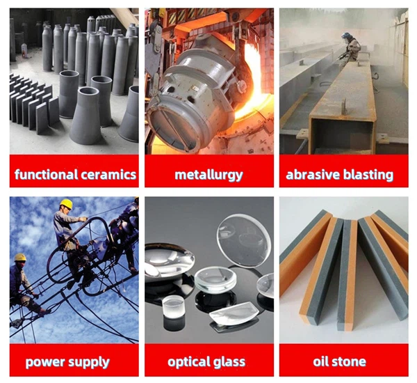 application scope of black silicon carbide application scope of black silicon carbide